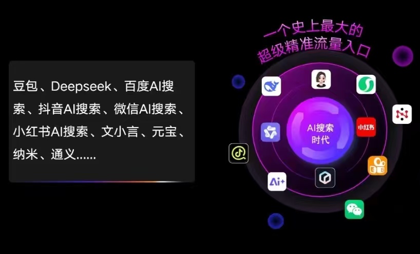茂县AI智能推广新玩法，抢占搜索时代免费精准客源