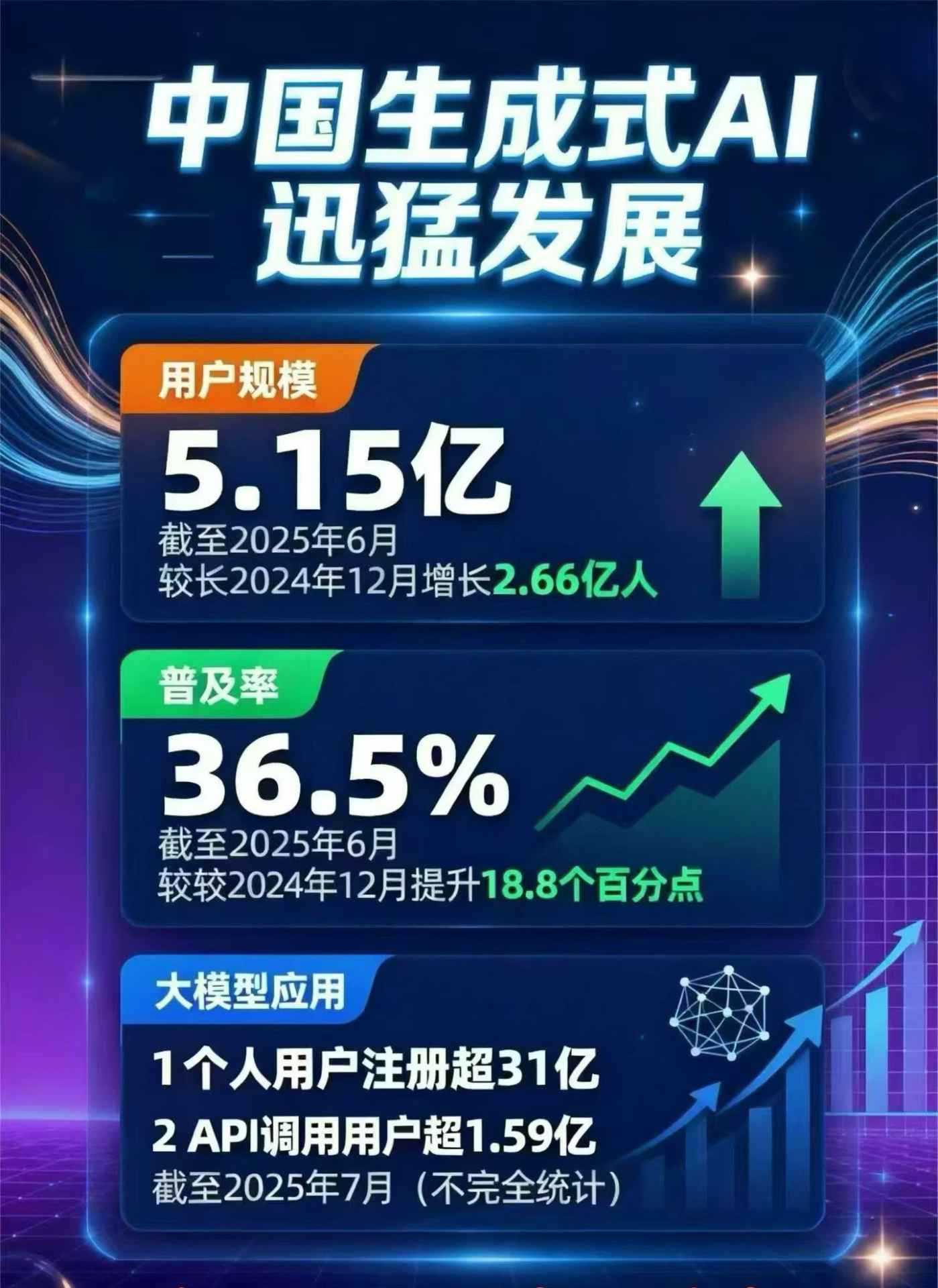 茂县豆包GEO优化是什么？内容创作核心逻辑解析