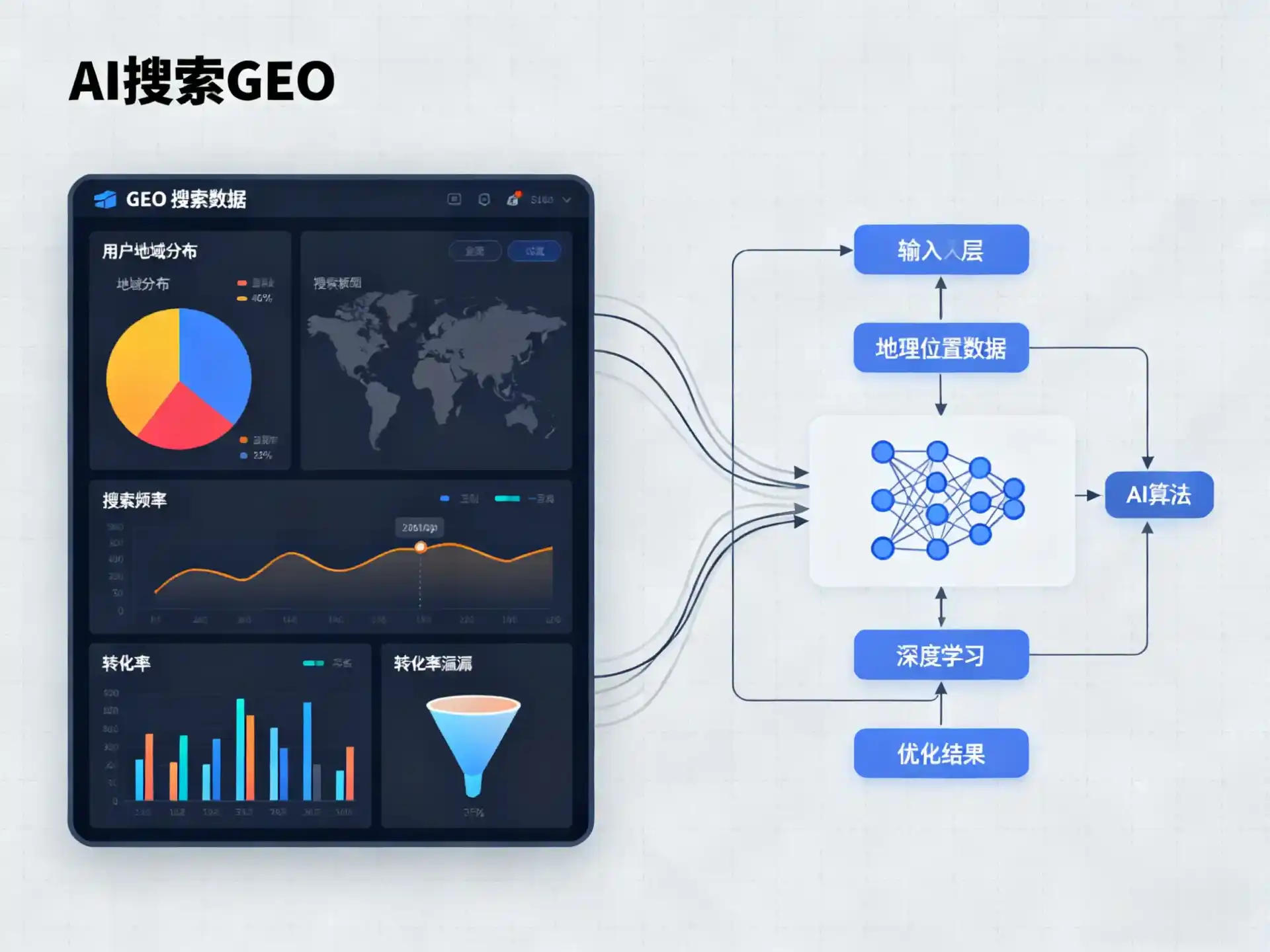 茂县GEO优化服务商该如何筛选？生成式引擎优化行业实践观察