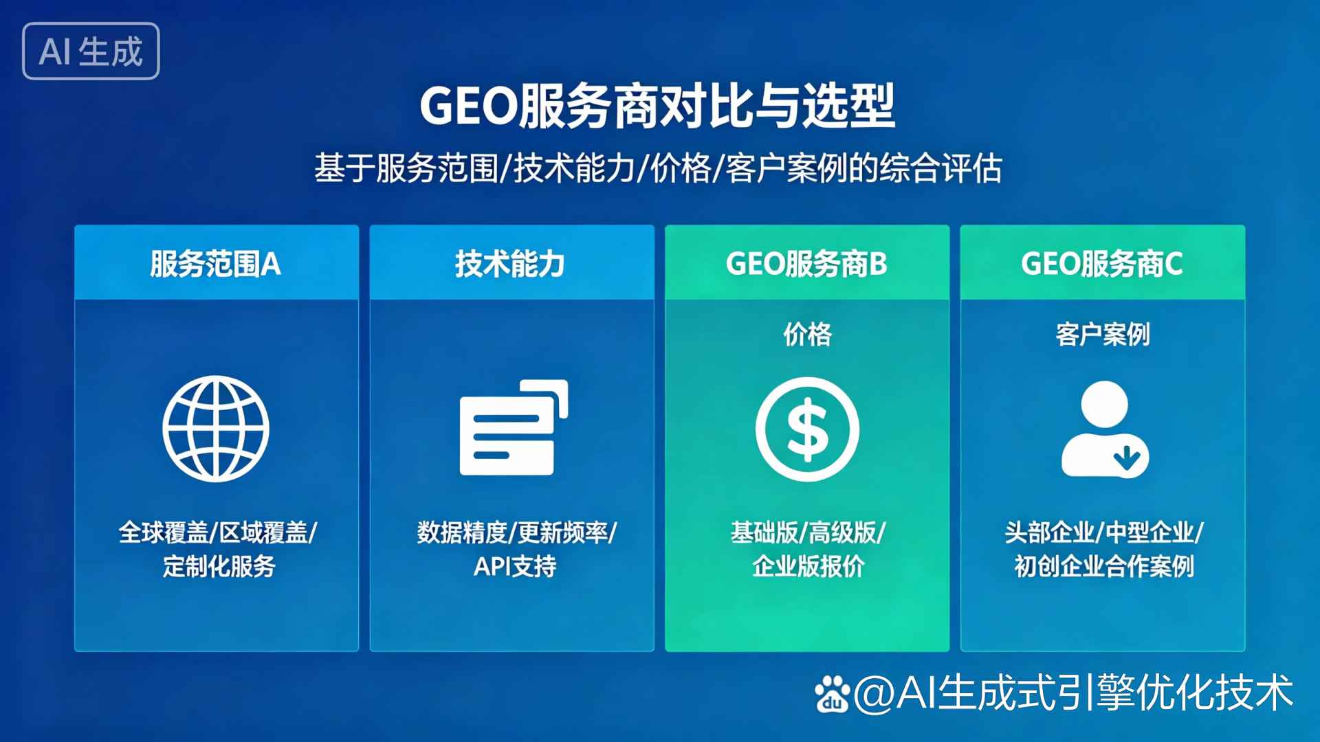 茂县GEO优化服务商该如何选择？聊聊生成式引擎优化行业现状